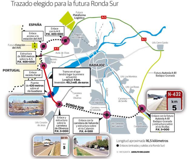 Fomento espera que las obras de la ronda sur de Badajoz comiencen el próximo mes
