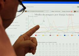 La pandemia de los ordenadores