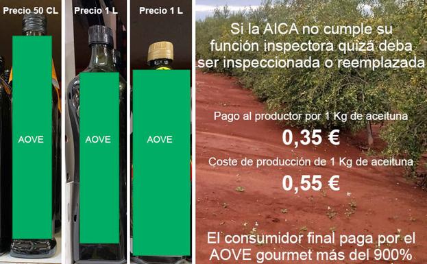 La Comunidad de Labradores exige que se cumpla la Ley de Cadena Alimentaria para evitar vender la aceituna de almazara a pérdidas