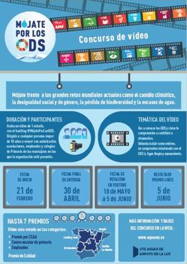 Un nuevo concurso da a conocer los Objetivos de Desarrollo Sostenible