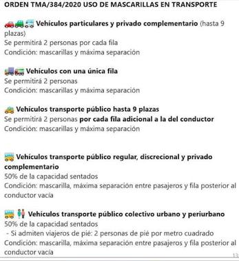 El Ayuntamiento arroyano informa sobre la forma correcta de viajar en la fase 0