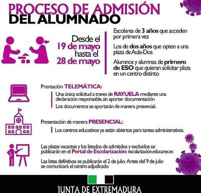 Abierto el proceso de admisión de alumnos