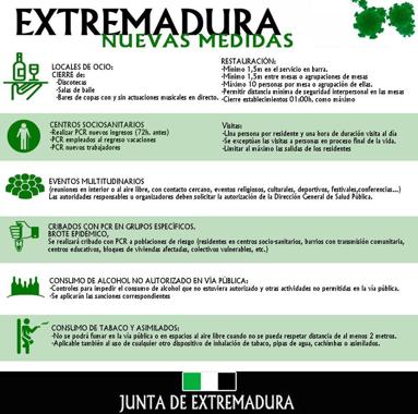 Ayer comenzaron las nuevas medidas de salud pública aplicables en Extremadura