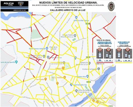 Nuevos límites de velocidad