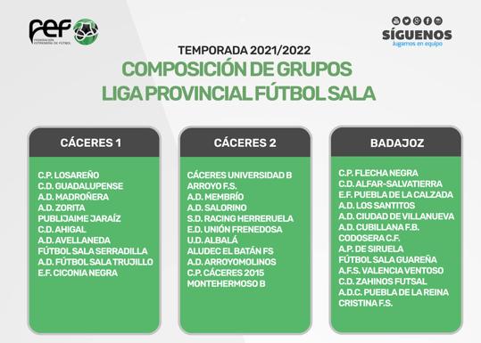 Elaborados los grupos de competición de la Primera División Extremeña Fútbol Sala