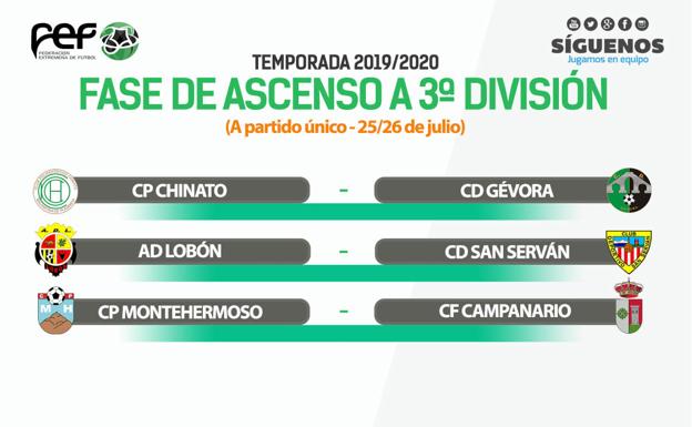 El Campanario jugará el partido definitivo para el ascenso a Tercera contra el Montehermoso