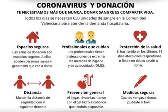 El lunes y martes los donantes de sangre tienen una cita en Campanario