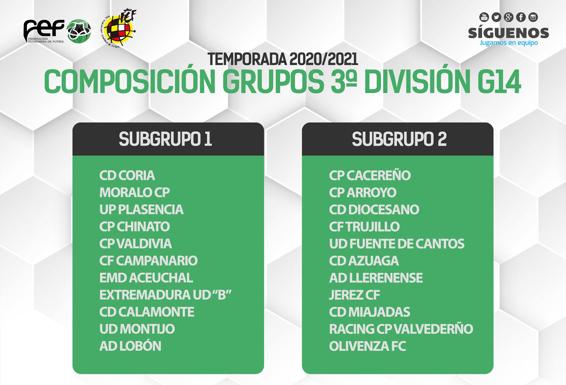 El CF Campanario debutará en Tercera el 25 de octubre contra el Aceuchal