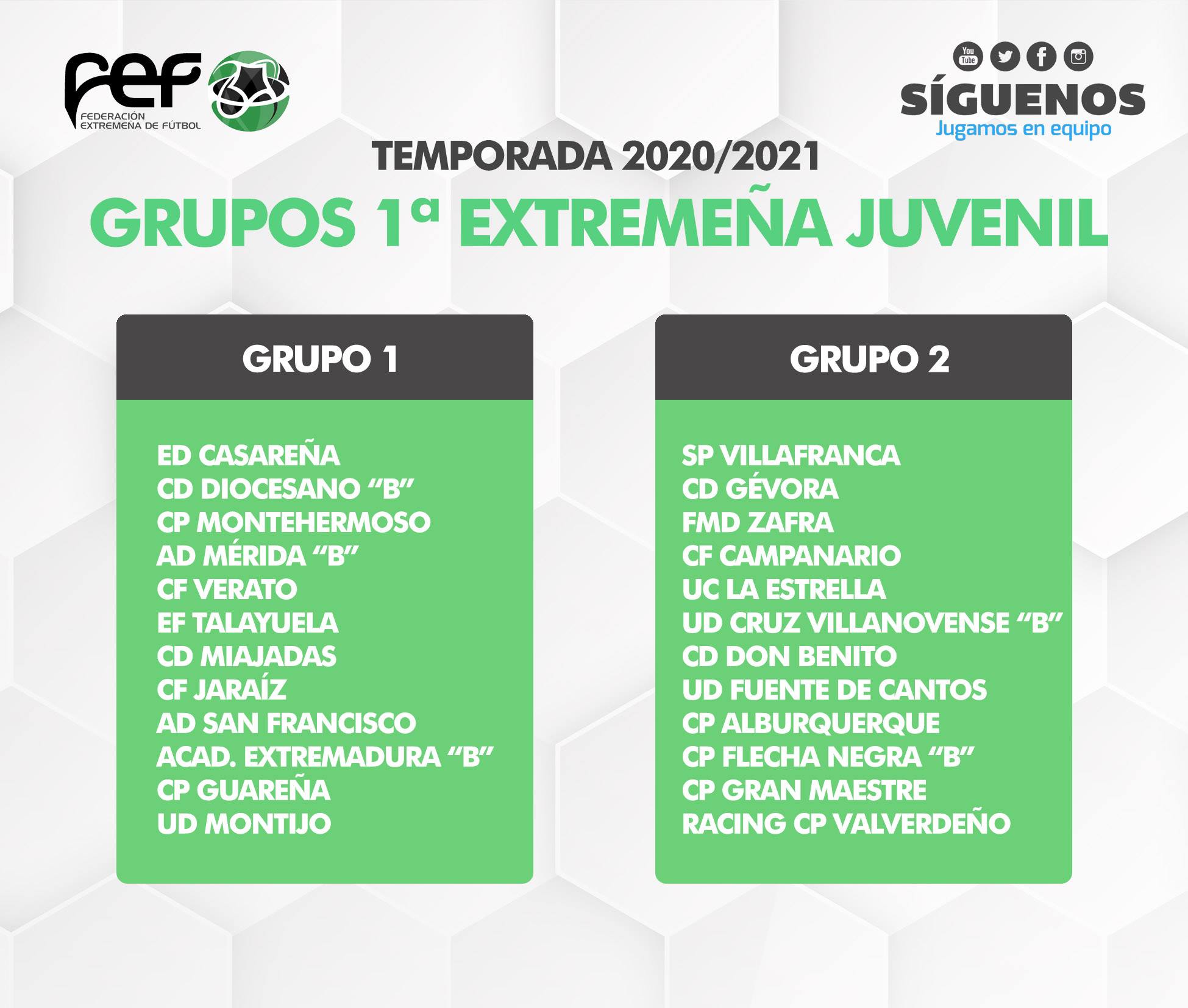 Los Juveniles del CF Campanario jugarán en el Grupo 2