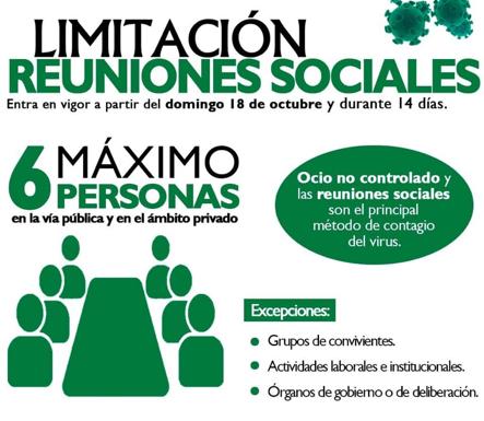 Desde mañana se limita las reuniones sociales a un máximo de seis personas en el ámbito público y en el privado