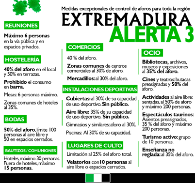 El Alcalde recuerda que Extremadura declarará el nivel de alerta elevado por el coronavirus en toda la región
