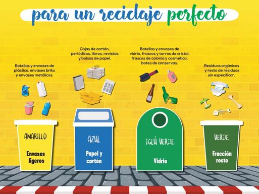 Una campaña informa sobre el correcto uso de los contenedores para reciclar