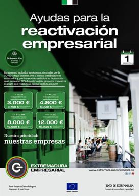 El sector empresarial afectado por la pandemia podrá recibir ayudas de entre3.000 y 12.000 euros
