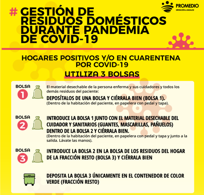 Promedio explica cómo tratar la basura en el hogar cuando hay personas positivo por covid