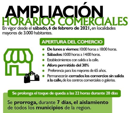 El comercio de Campanario podrá abrir hasta las seis la tarde y el sábado por la mañana