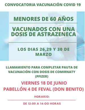 Llamamiento a los menores de 60 años vacunados en marzo con AstraZeneca