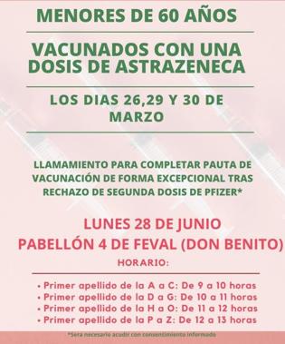 Llamamiento a los vacunados con AstraZeneca el 26, 29 y 30 de marzo
