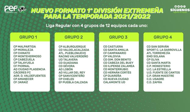 El Campanario jugará en el Grupo 3 de la 1ª División Extremeña