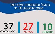 Notable incremento de casos de coronavirus en Castuera, con trece positivos en el pasado fin de semana