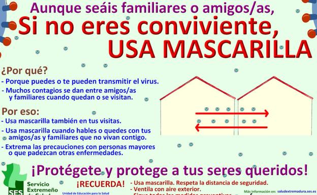 El Área de Salud Don Benito-Villanueva registró este miércoles 28 de abril 4 nuevos casos positivos por coronavirus, ninguno de ellos en Castuera