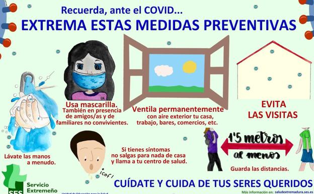 El Área de Salud Don Benito-Villanueva registró este lunes 5 de julio 5 nuevos casos positivos por coronavirus