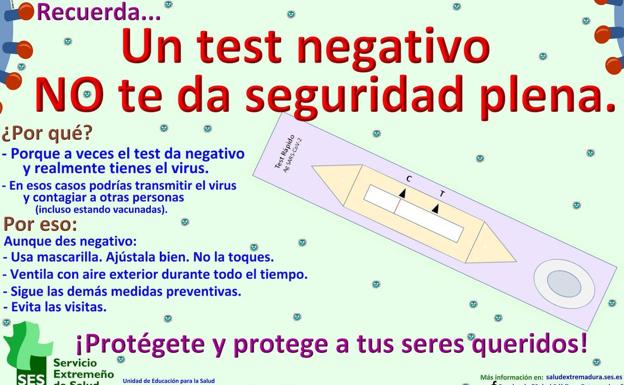 Sanidad comunica 1 nuevo caso positivo de Covid-19 en la localidad