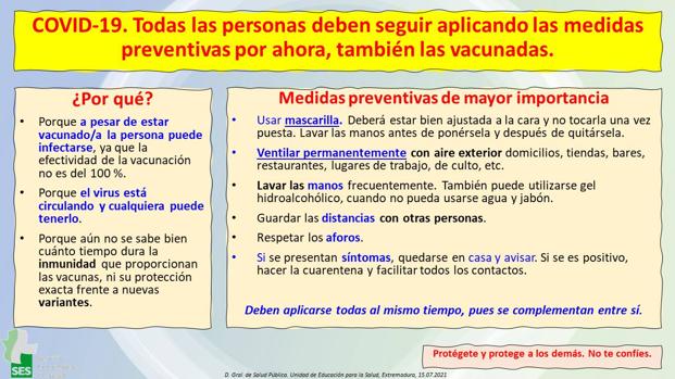 Jornada sin nuevos positivos de Covid-19 en la localidad