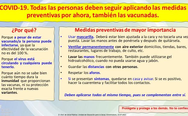 Sanidad comunica 9 nuevos positivos de Covid-19 en la localidad