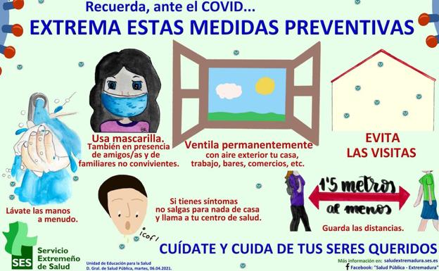 Sanidad comunica 2 nuevos positivos de Covid-19 en la localidad