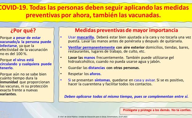 El lunes 1 de septiembre no se comunicó ningún positivo de Covid-19 en la localidad
