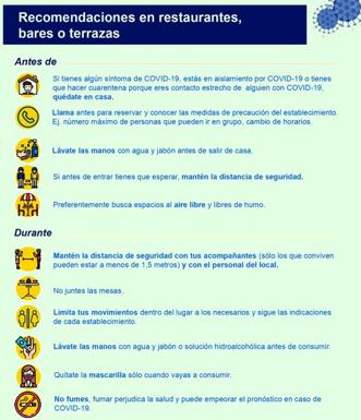 Sanidad comunica 2 positivos de Covid-19 en la localidad