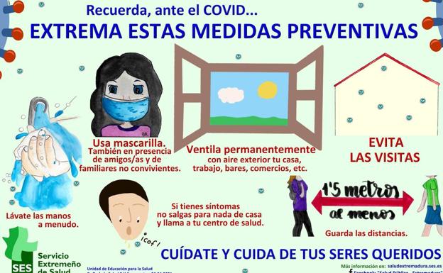 Sanidad Pública comunicó ayer jueves 9 de diciembre un nuevo caso positivo de Covid en Castuera