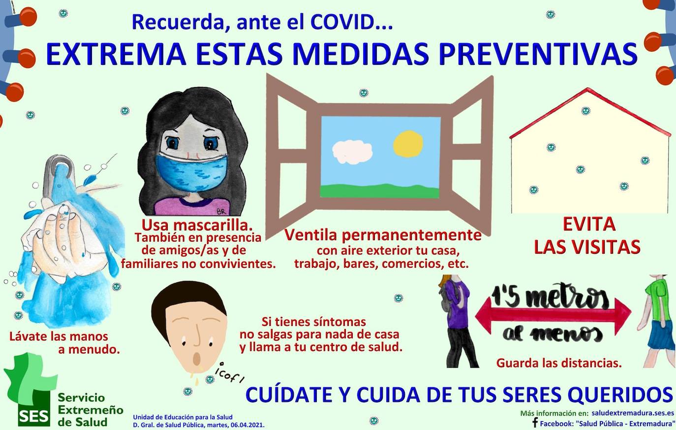 Sanidad Pública comunicó ayer jueves 9 de diciembre un nuevo caso positivo de Covid en Castuera