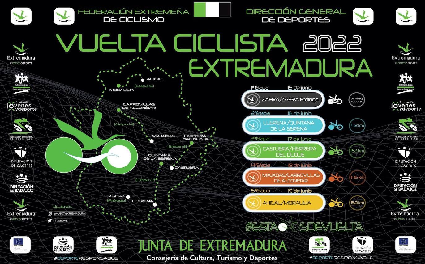 Castuera será protagonista de uno de los acontecimientos deportivos regionales más importantes: la Vuelta Ciclista a Extremadura 2022