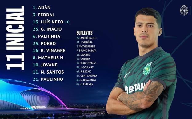 El dombenitense Pedro Porro debuta en Champions con derrota ante el Ajax