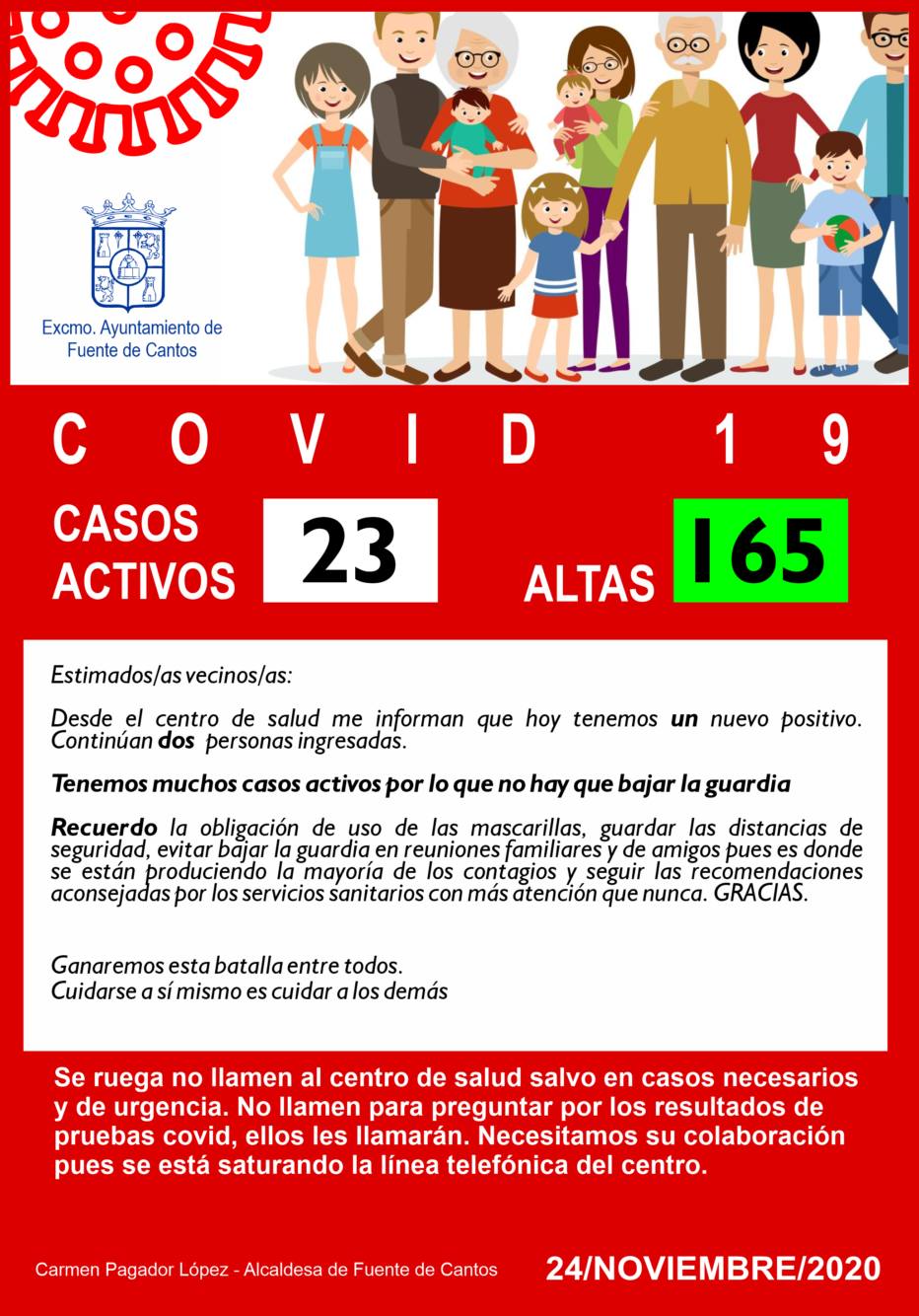 Fuente de Cantos sigue con 23 casos activos