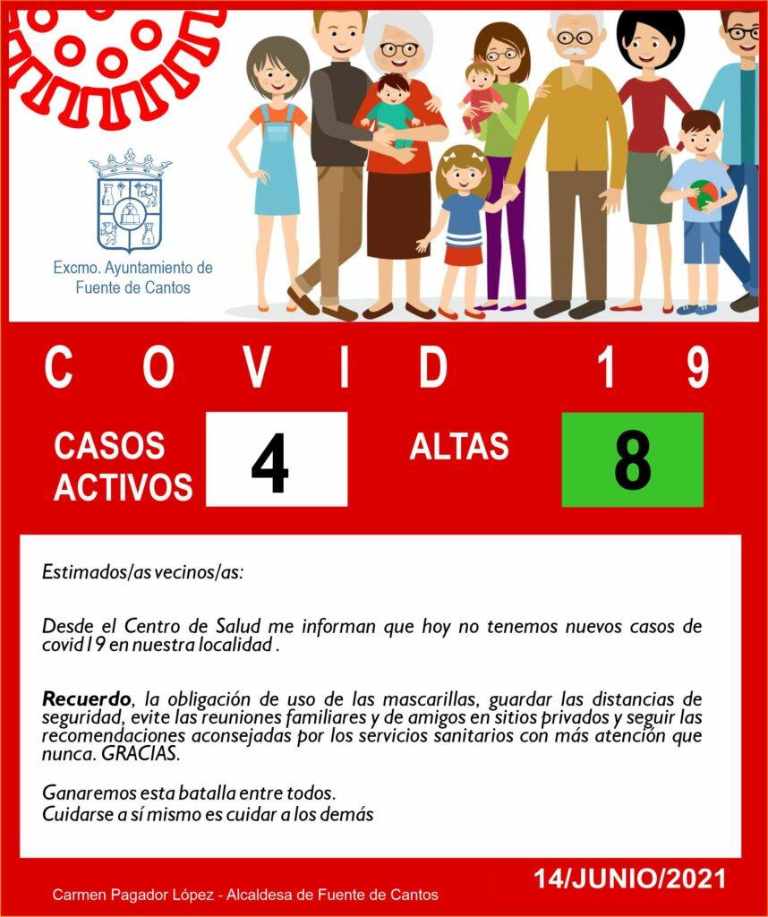 Ocho altas confirmadas de Coronavirus