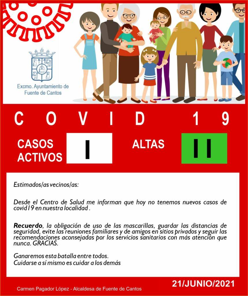 Tan solo un caso de COVID-19 activo