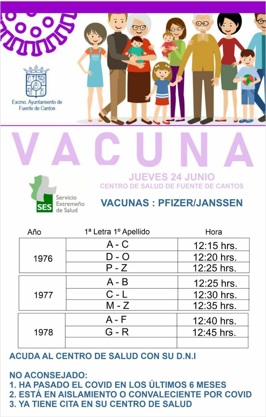 Llamamiento a los nacidos entre el 76 y 78