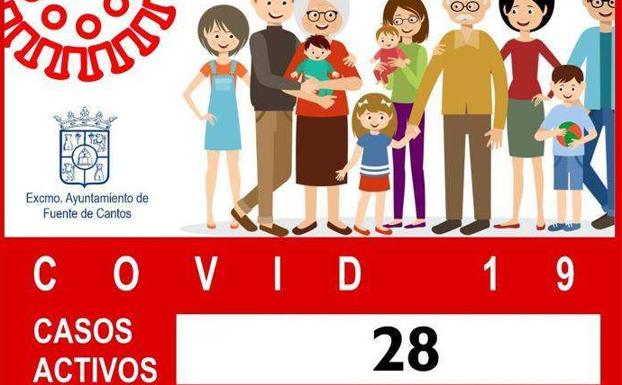 Cuatro nuevos casos de covid-19