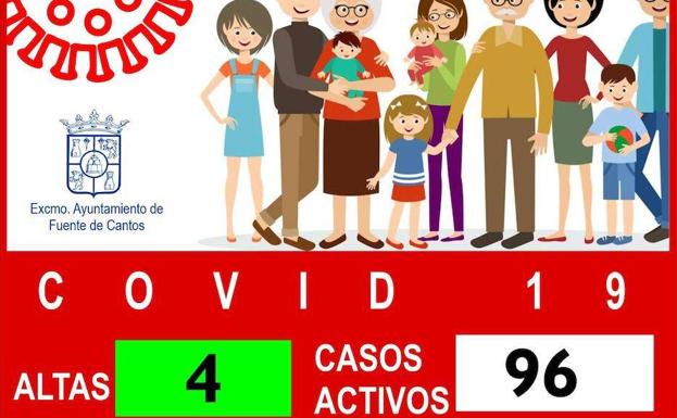 Cartel con información sobre el número de casos covid-19 en la localidad 
