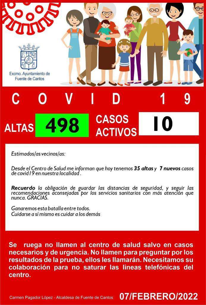 Los casos activos de Covid-19 bajan a 10