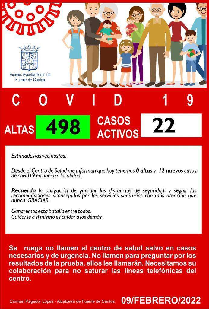 Suben a 22 los casos activos