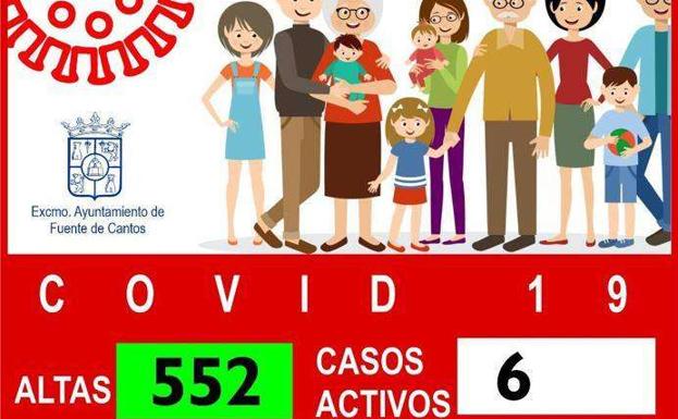 Seis casos acumulados tras un nuevo positivo
