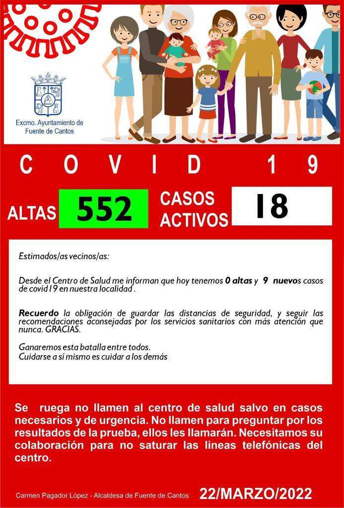 Ligero repunte de casos covid con nueve casos