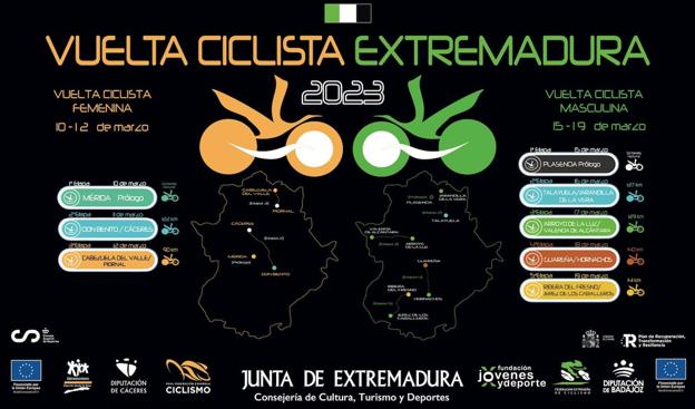 La cuarta etapa de la Vuelta Ciclista a Extremadura partirá desde Guareña