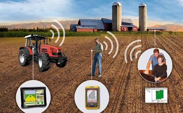 El CID Emprende 2 oferta una formación on line gratuita sobre tecnologías aplicadas a la Agricultura