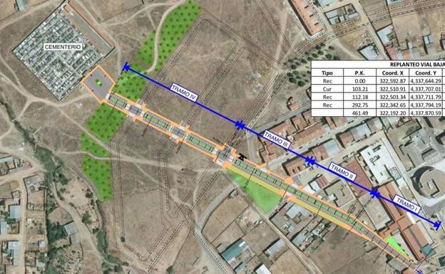 El Ayuntamiento de Herrera del Duque pone en conocimiento de los empresarios que están en licitación las obras del vial del cementerio y los suministros y excavación del Barruelo