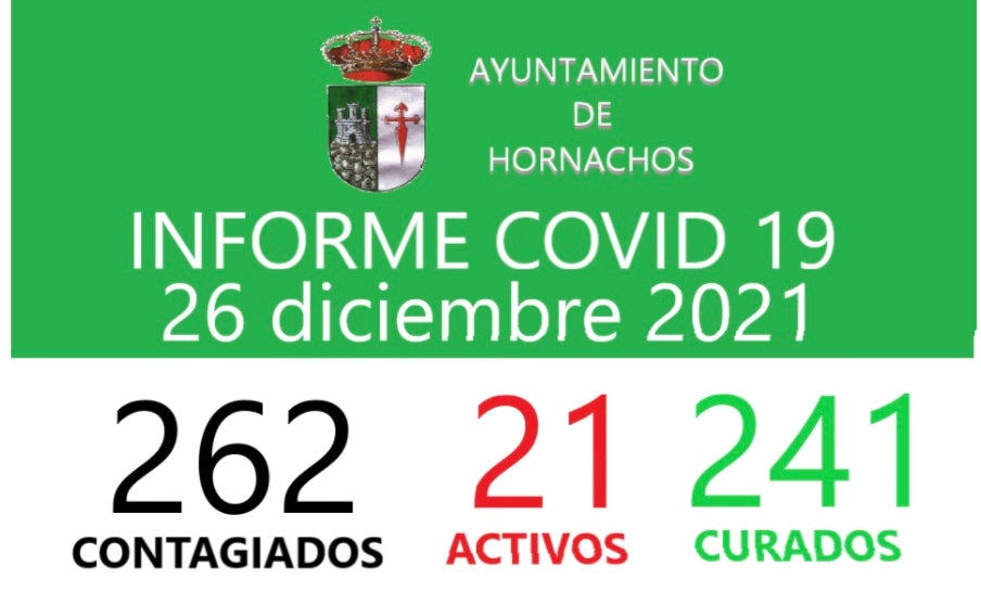 El equipo de gobierno, decide «POSPONER» hasta nuevo aviso la fiesta infantil prevista para el día 30, así como las actuaciones musicales del 31