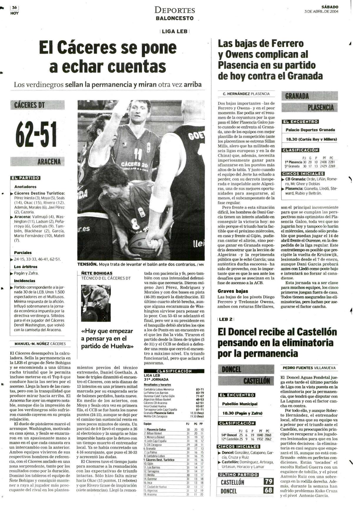Página 36